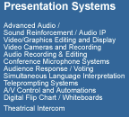 Presentation Systems
